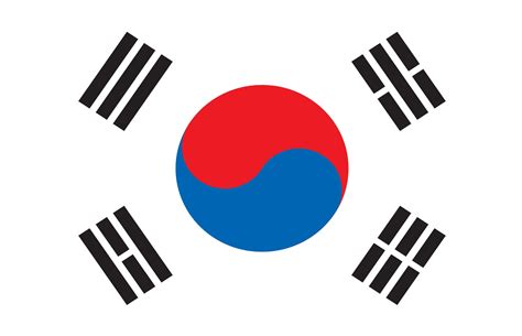 藍字五行 韓國國旗卦象